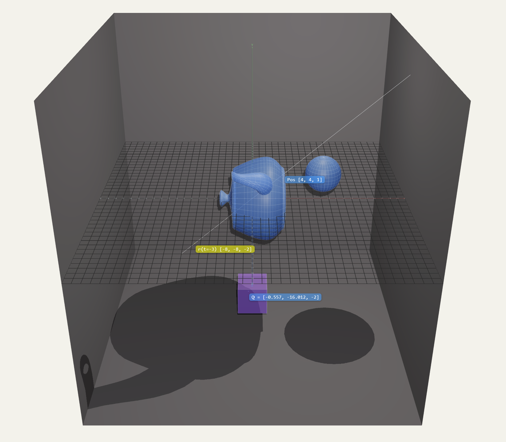 A rendered scene grounding two objects in 3D space using shadows and
axis lines